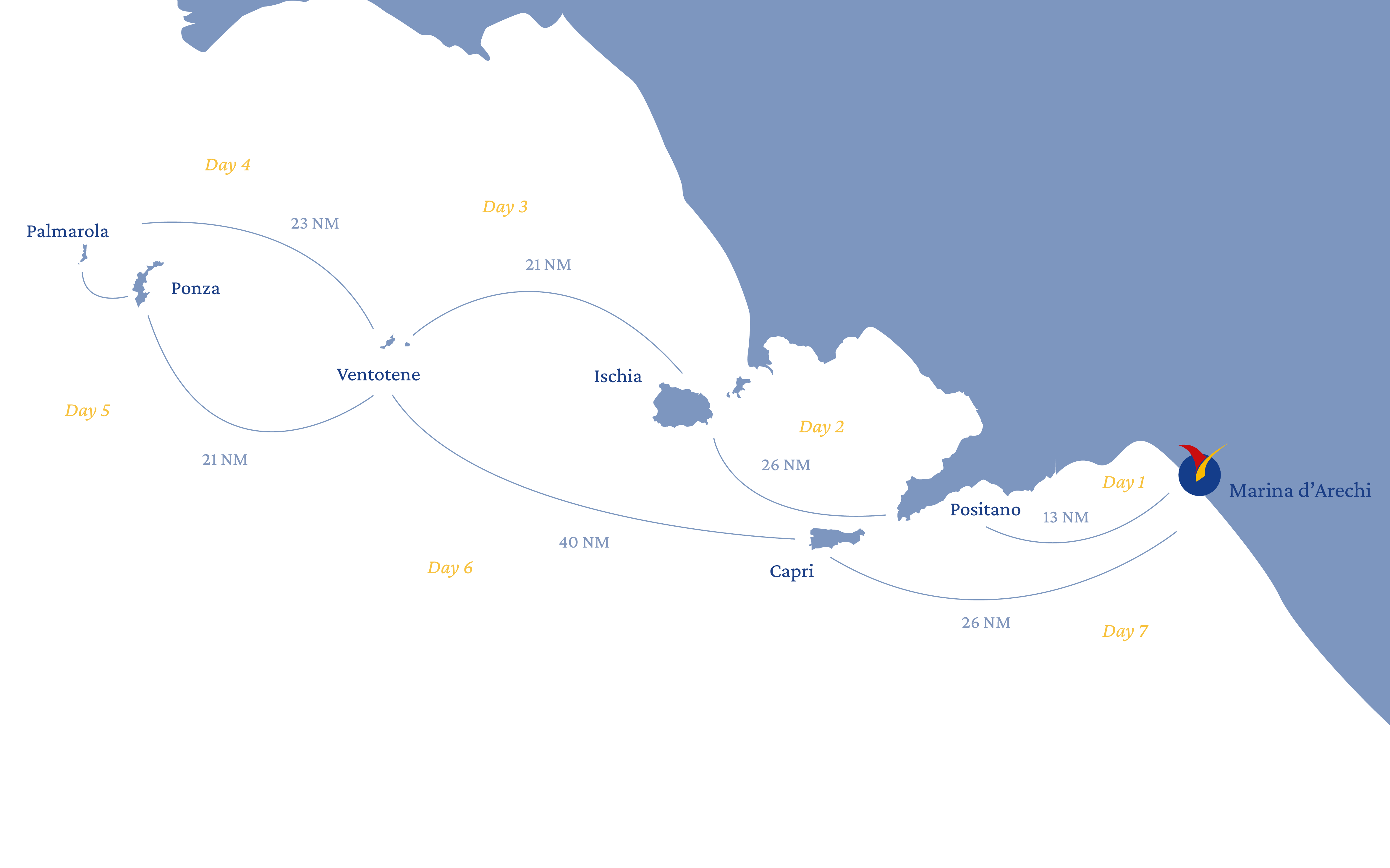 Mappa itinerario 7 giorni in barca a vela per le Isole Pontine con Spartivento Charter
