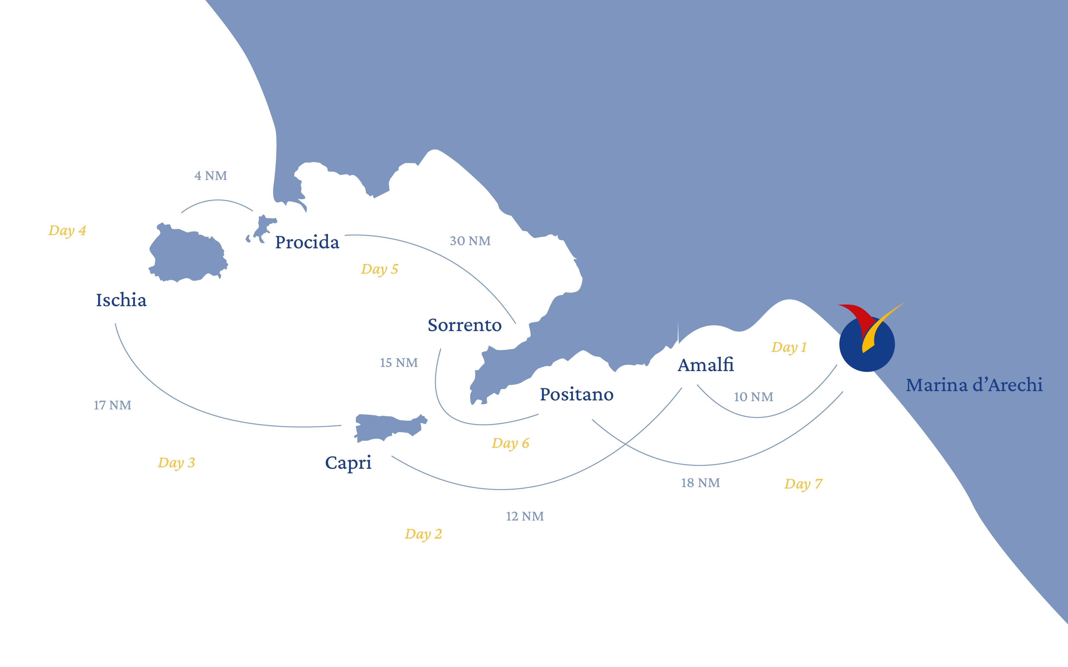 Mappa itinerario 7 giorni in barca a vela per la Costiera Amalfitana con Spartivento Charter