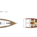 Layout della barca a vela Beneteau Oceanis 35.1 "Levante" di Spartivento Charter